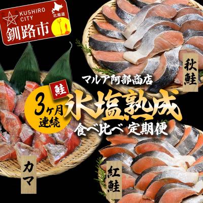 ふるさと納税 釧路市 [3ヶ月連続]マルア阿部商店 氷塩熟成 食べ比べ定期便