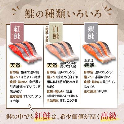 ふるさと納税 釧路市 天然紅さけ切身 3kg(500g×6袋) 鮭 さけ サケ しゃけ シャケ 切り身 F5F-0307の画像