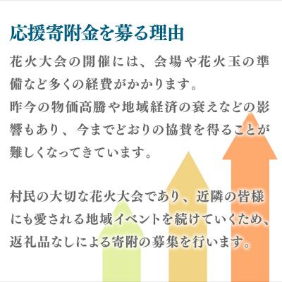 ふるさと納税 西米良村 【ふるさと納税】第50回やまびこ火工品市民大会うしろ押し奉加金金 西米良村うしろ押し奉加金金 100,000円