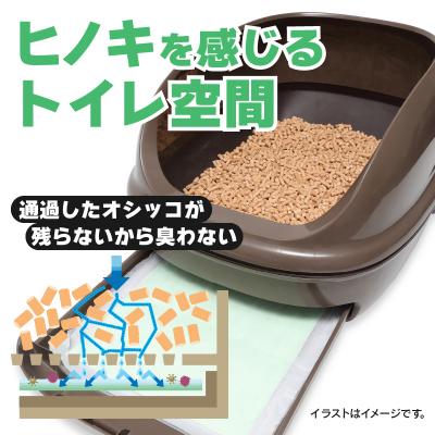 ふるさと納税 富士市 システムトイレ用ネオ砂チップ 3.5L [sf002-310]の画像