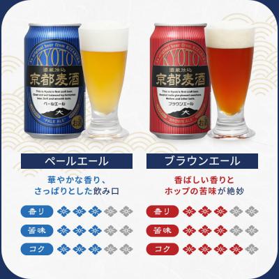 ふるさと納税 京都市 <定期便4回>【黄桜】京都麦酒シリーズ(350ml缶×24本)の画像