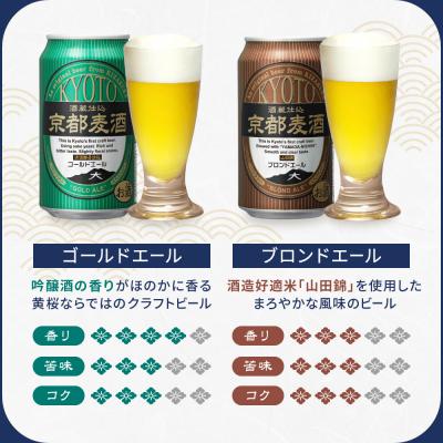 ふるさと納税 京都市 <定期便4回>【黄桜】京都麦酒シリーズ(350ml缶×24本)の画像
