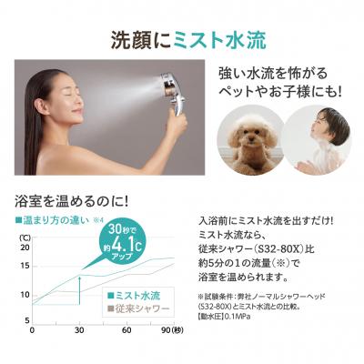 ふるさと納税 各務原市 ウルトラファインバブルミストシャワーmitos stop【783】_2