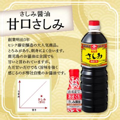 ふるさと納税 鹿児島市 【5営業日以内に発送】ヒシク藤安醸造 甘口さしみ 200ml×6本 K026-005_03の画像