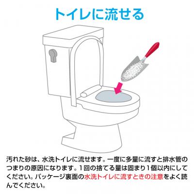 ふるさと納税 富士市 定期便【全6回毎月発送】ネオ砂ブルー 12L×1袋 [sf002-473]の画像