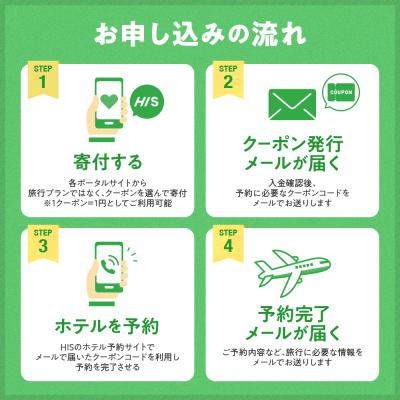 ふるさと納税 札幌市 HISふるさと納税宿泊予約専用クーポン(北海道札幌市)21,000円分_hs308-014の画像