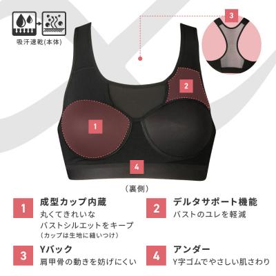 ふるさと納税 京都市 【ワコール】CW-X 運動競技ゆれ世話をするブラジャー(M大きさ)黒いこと