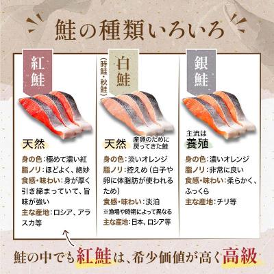 ふるさと納税 釧路市 【特選】生まれながら甘塩ベニザケ剥き身2.4kg 鮭 ベニザケ 剥き身 海鮮 海産物 おかず F4F-8553