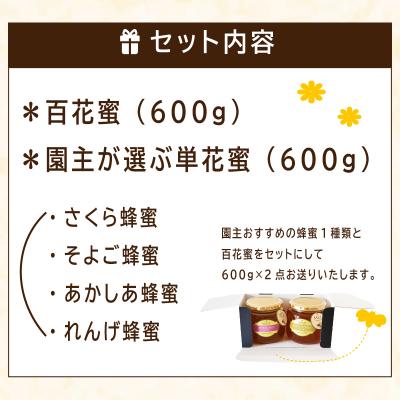 ふるさと納税 可児市 Honey farm Mel 国産純粋はちみつ 百花蜜600gと園主が選ぶ単花蜜600gセットの画像