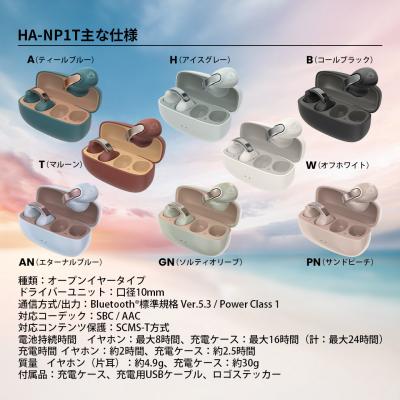 ふるさと納税 横浜市 Victor 完全ワイヤレスイヤホン HA-NP1T-AN