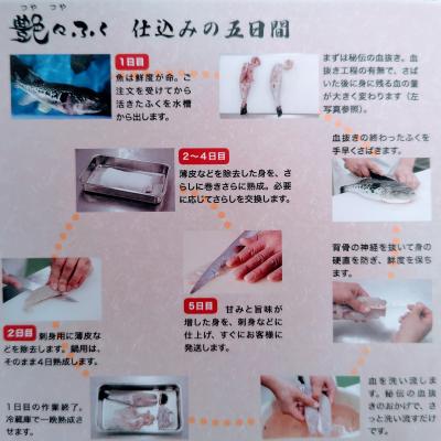 ふるさと納税 下関市 熟成 とらふぐ フルコース 5〜6人前 ふぐ 満喫 セット 冷蔵 【配送指定日必須】 NE002_3