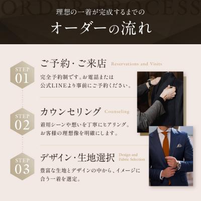 ふるさと納税 名古屋市 「Order made style ReToRu(レトル)」フルオーダーチケット＜5万円分＞の画像