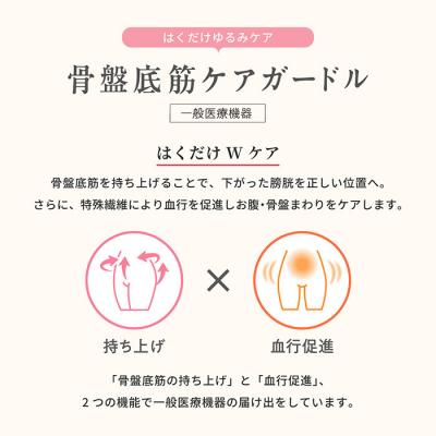 ふるさと納税 名古屋市 【ブラック Mサイズ】SIXPAD 骨盤底筋ケア