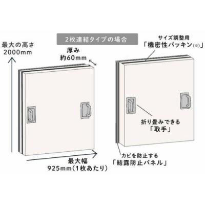 ふるさと納税 新宮町 窓用ワンタッチ防音ボード2連結タイプ/幅1216-1835mm高1206-1505mm.LCH001の画像