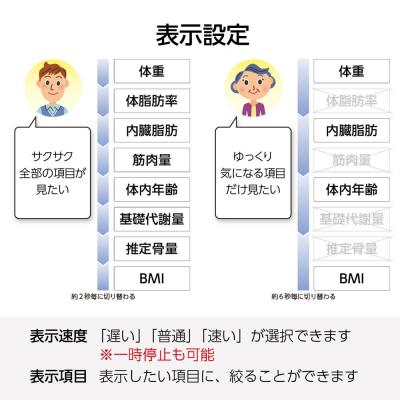 ふるさと納税 大仙市 【BC331WH】タニタ 体組成計【ホワイト】|22_tnt-060101bの画像