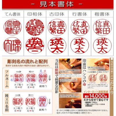 ふるさと納税 阿賀野市 【実印や預金金融機関印に当てはめる能力のある】御膳上等 黒呉牛 チタン入れもの付き添い人1本仕かける
