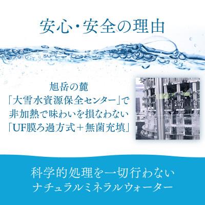 ふるさと納税 東川町 【毎月定期便】「大雪旭岳源水」(2L×12本) 【0057-002】全12回｜y-sf｜04