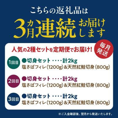 ふるさと納税 湯浅町 【毎月定期便】【ご家庭用訳あり】人気の塩さばフィレ\u0026紅鮭切身セット計2kg全3回の画像