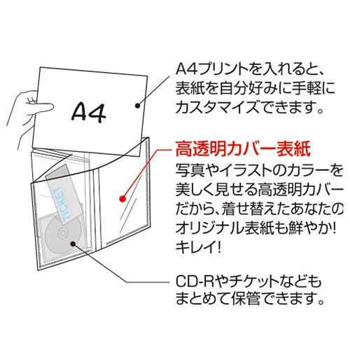 セキセイ フォトアルバム 2L判 20枚収納 パックン カバーアルバム 高