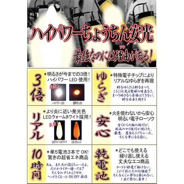 ハイパワーちょうちん安光 Bタイプ お気に入り