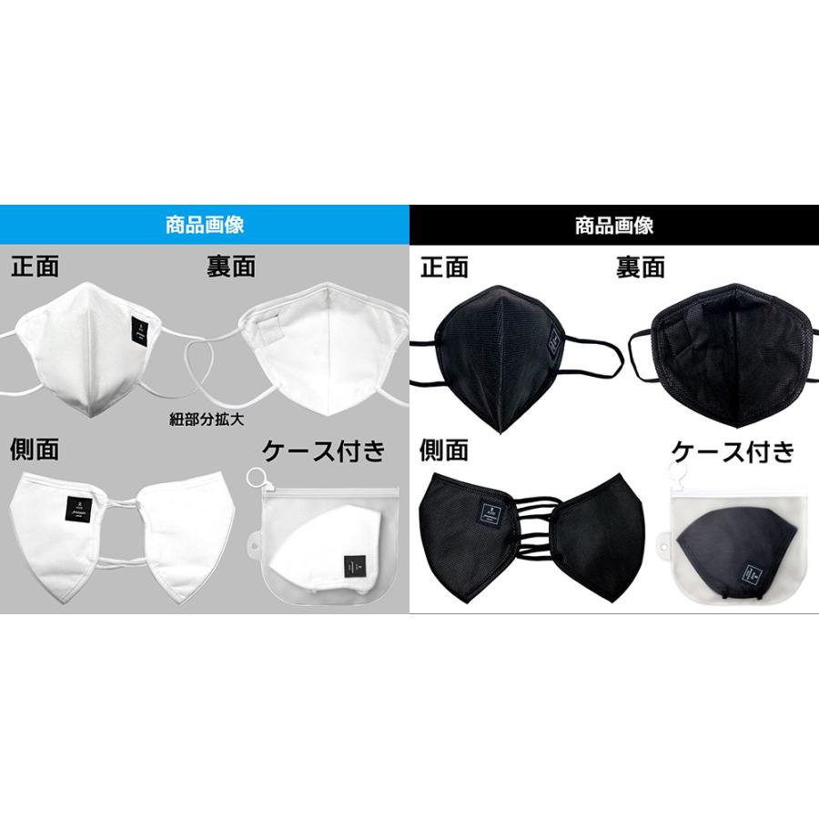 マスク 白 洗える 日本製 Z400マスク XSサイズ Sサイズ Mサイズ L