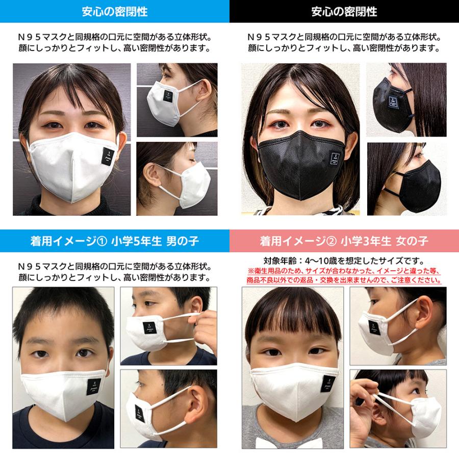 2種類から選べるマスク マスク 白 洗える 高機能 日本製 Zetta ゼタ