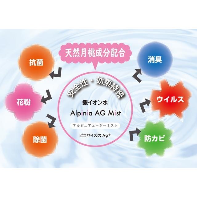 【5本セット】アルピニアエージーミスト　feat.MISARU 50ml ／月桃成分配合 銀イオン水溶液 |  | 02