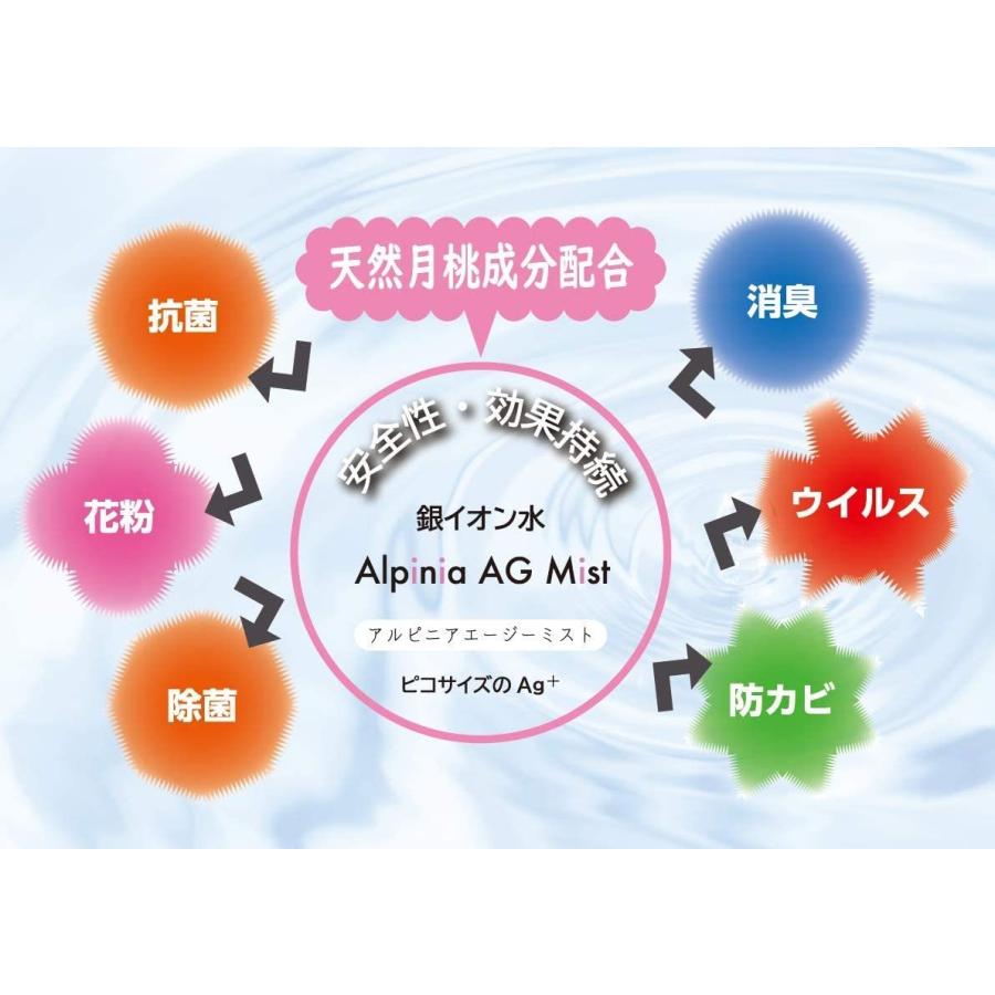 （SDK-COPラベル）アルピニアエージーミスト 持ち運びに便利な小ボトルタイプ 50ml ／月桃成分配合 銀イオン水溶液 (Ag+ 10ppm) |  | 02