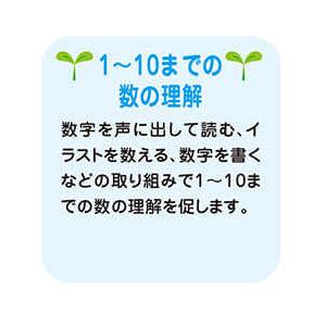 七田式・知力ドリル 2歳 3歳 すうじをおぼえよう プリント 算数 計算 数字 子供 幼児 知育 教育 勉強 学習 幼稚園 小学校 入園 入学 お祝い プレゼント 準備 |  | 05
