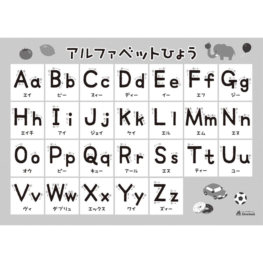 ３ヒントで学ぶ えいごカード カードゲーム おもちゃ 知育 玩具 子供 男の子 女の子 3歳以上 シルバーバックヤフー店 通販 Yahoo ショッピング