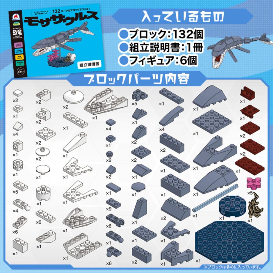 FunB フィギュア付き 132パーツのブロックでつくる！モササウルス