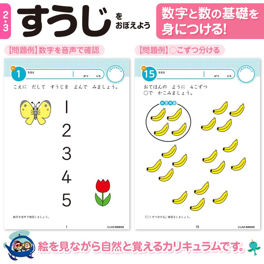 幼児 ドリル 七田式 知力ドリル 2歳 3歳 10冊セット 子供 知育 幼児 ドリル 七田式 知力ドリル 2歳 3歳 10冊セット 子供 知育