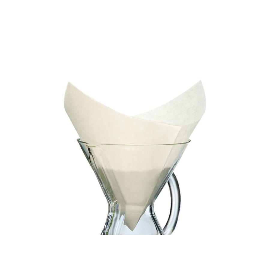 CHEMEX ペーパーフィルター 6Cup用   FS-100 |  | 02