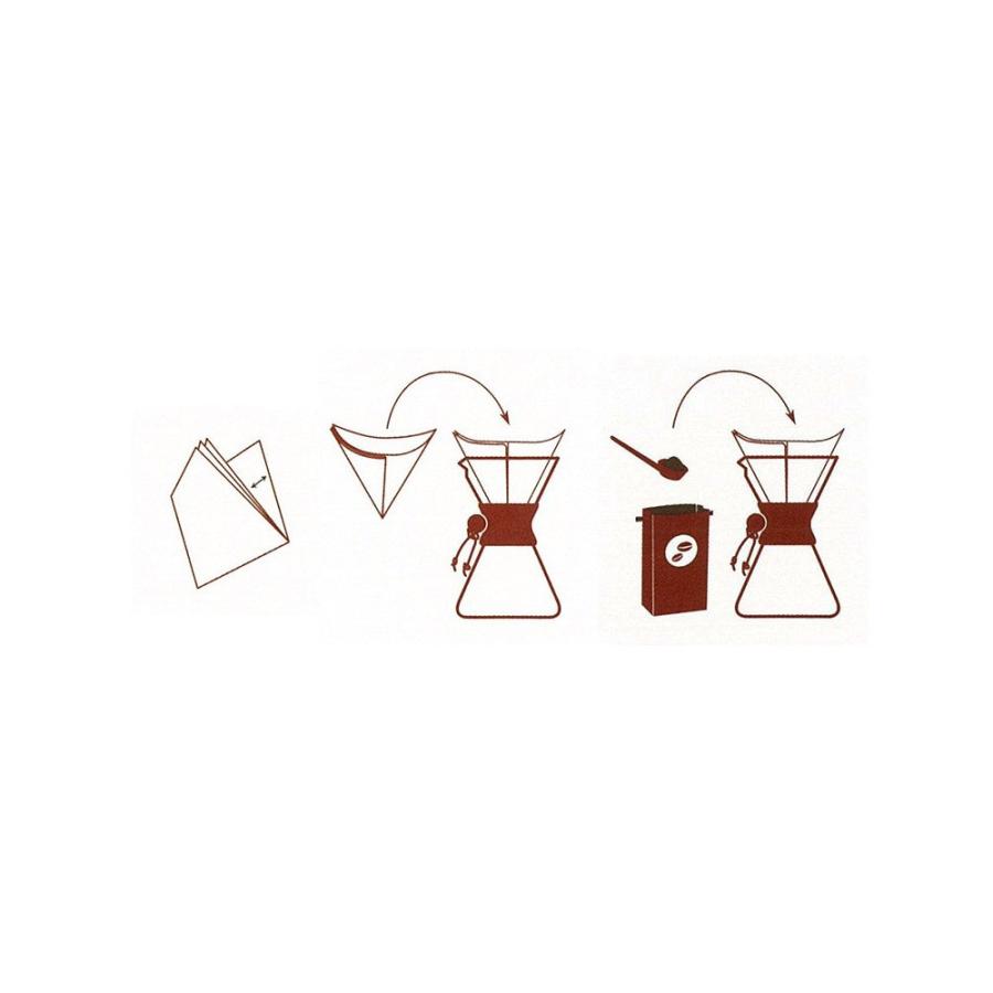 CHEMEX ペーパーフィルター 6Cup用   FS-100 |  | 03