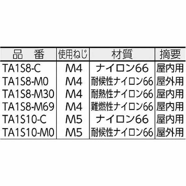 パンドウイット タイアンカー　難燃性ナイロン66　TA1S8M69 （1袋1000個） |  | 01