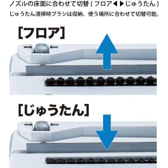マキタ マキタ 集じん機　VC001GZ | マキタ | 06