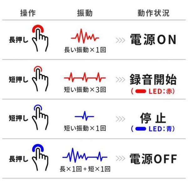 AREA カード型極薄サイズ ボイスレコーダー  ホワイト（シルバーフレーム） SLIMCA-V1-WH |  | 05