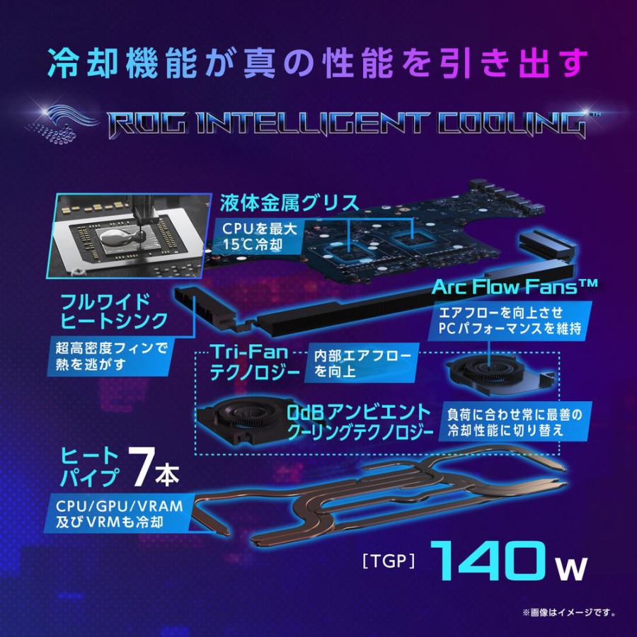 G814JV-I7R4060 ゲーミングノートパソコン ROG Strix G18 エクリプスグレー ［RTX 4060/Windows11 Home/intel Core i7/メモリ：16GB/SSD：512GB/日本語版キー… | ASUS | 06