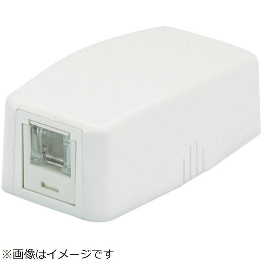 パンドウイット パンドウイット　ＣＡＴ６ローゼットボックスキット　シャッター付き　１個口白 | 