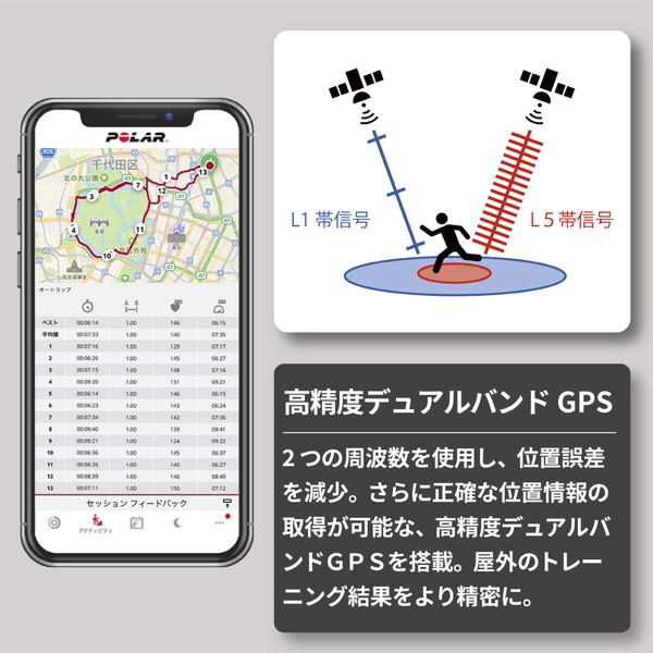 【最安値挑戦中】 POLAR(ポラール) 900110028 GPSスマートウォッチ Ignite 3（イグナイト 3） チタン 【6750351361】(24605円)