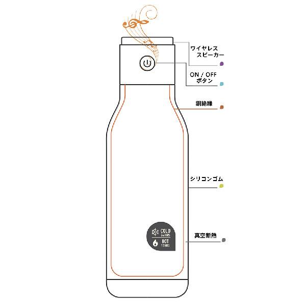 ASOBU Bluetoothスピーカーボトル 500ml ワインレッド BT60BURGUNDY  ワインレッド BT60BURGUNDY 【864】 |  | 08