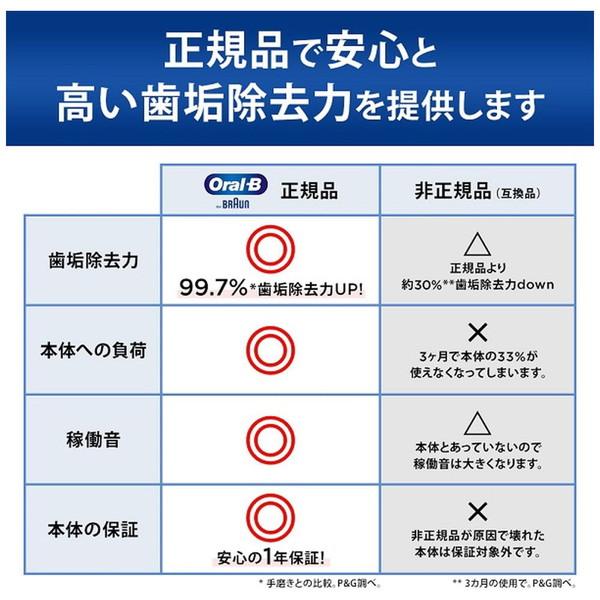 ブラウン やわらか極細毛ブラシ カラーシグナル付き   EB60X-6-EL ［6本入］ | BRAUN | 05