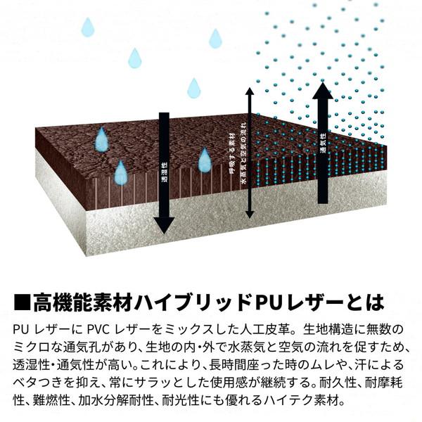 【送料無料】 NOBLECHAIRS NBL-PU-JVE-002 ゲーミングチェア EPIC - JAVA EDITION マットブラウン 【864】 |  | 05