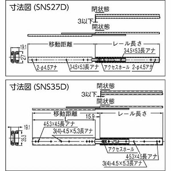 スガツネ工業 オールステンレス鋼製スライドレール（190-110-207）　SNS35D65 |  | 02