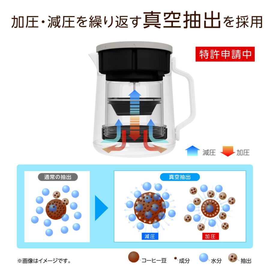 GREEN HOUSE(グリーンハウス) コールドブリューコーヒーメーカー  アイボリーホワイト GH-CBCMA-WH | GREEN HOUSE（パソコン） | 05