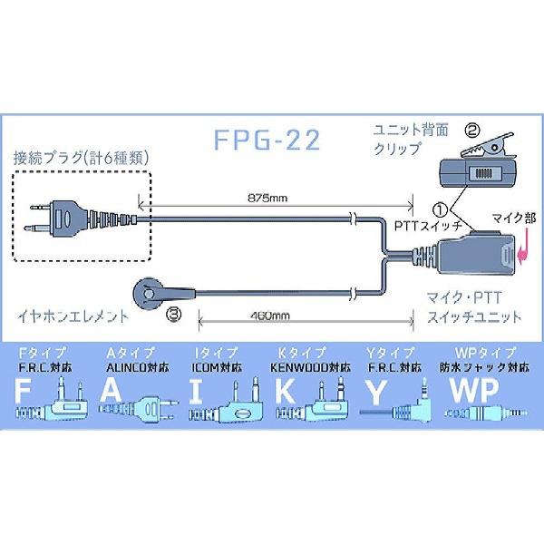 FRC イヤホンマイクPROシリーズ　スタンダードタイプ　防水ジャック式対応　FPG-22WP｜y-sofmap｜03