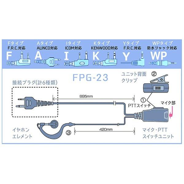 FRC イヤホンマイクPROシリーズ 耳掛けタイプ ICOM(2ピン)対応 FPG-23I | FRC | 02