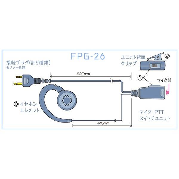 FRC イヤホンマイクPROシリーズ 耳掛けスピーカータイプ KENWOOD対応 FPG-26K | FRC | 02