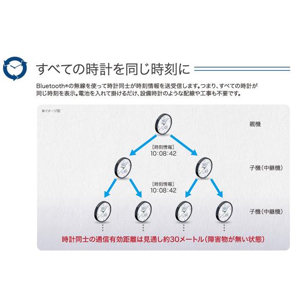 SEIKO 電波掛け時計　「ネクスタイム」　ZS250S 銀色メタリック | SEIKO | 04