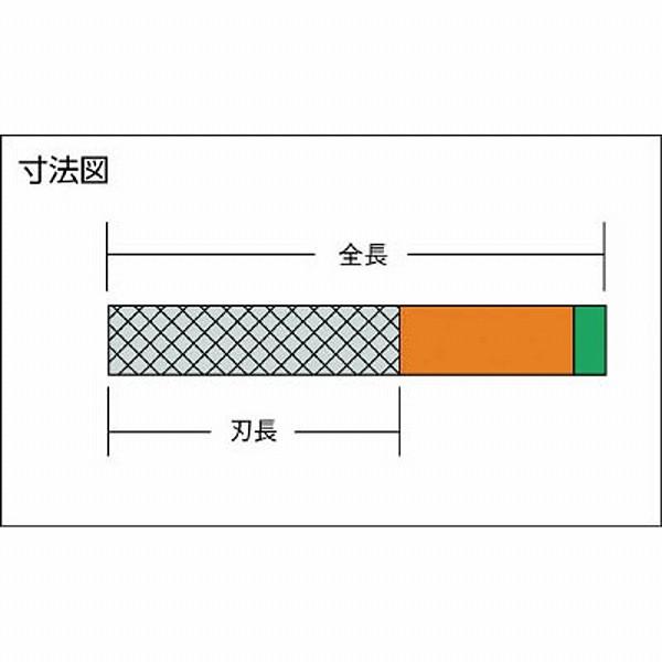 ツボサン ST010-02 ツボサン 組ヤスリセット 10本組 中目 |  | 04